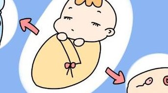 南平比较好的第三代试管婴儿医院是哪家？费用及成功率详解